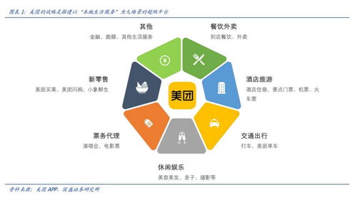 互聯網信息服務行業研報 驅動數字經濟新引擎，探尋未來增長路徑