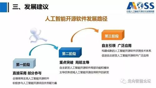《中國(guó)人工智能開(kāi)源軟件發(fā)展白皮書》深度解讀 開(kāi)源生態(tài)如何賦能AI應(yīng)用軟件開(kāi)發(fā)