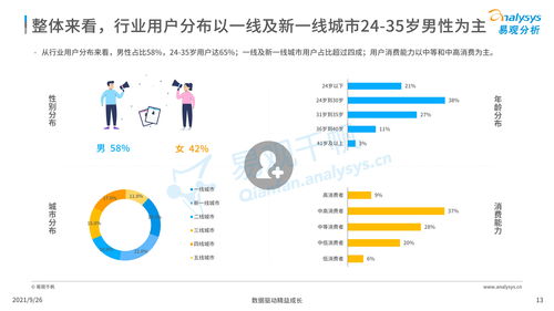 2021中國(guó)智能語(yǔ)音轉(zhuǎn)寫工具行業(yè)發(fā)展洞察 人工智能應(yīng)用軟件開(kāi)發(fā)的新引擎